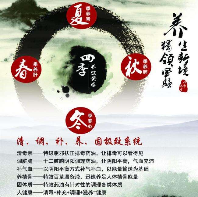 卡坦查若美术学院学士成绩单